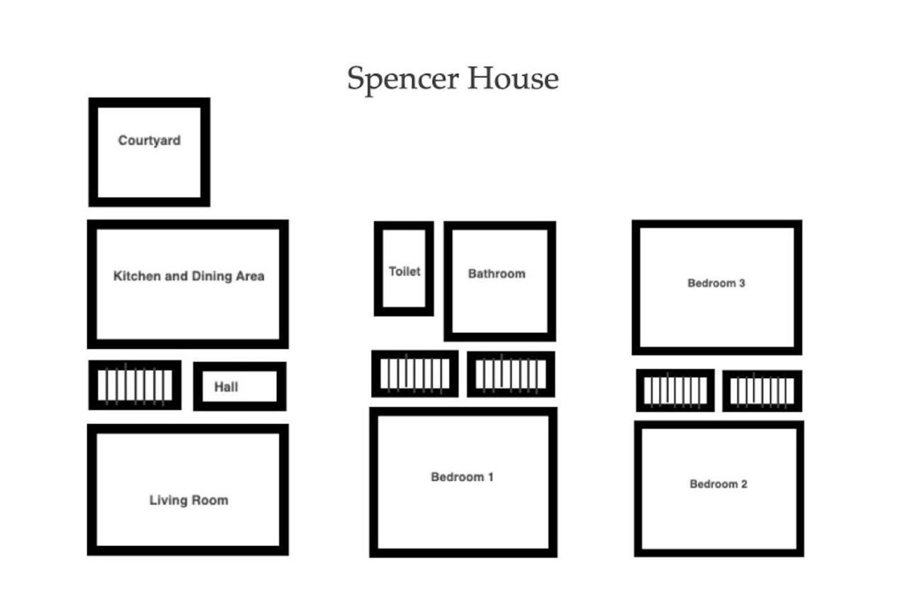 约克Spencer House & 107 & 109 Nunnery Lane别墅 外观 照片